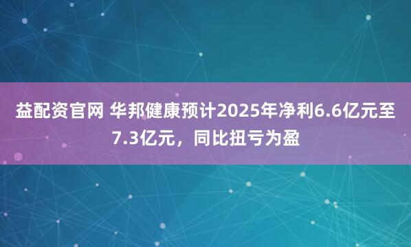 益配资官网 华邦健康预计2025年净利6.6亿元至7.3亿元，同比扭亏为盈